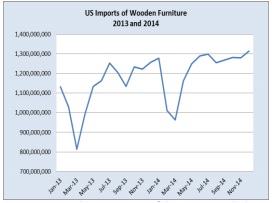 April_2015_Furniture.jpg