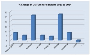 April_2015_Furniture2.jpg